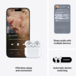Apple AirPods 5 W/ WIRELESS CHARGING CASE - Image 6