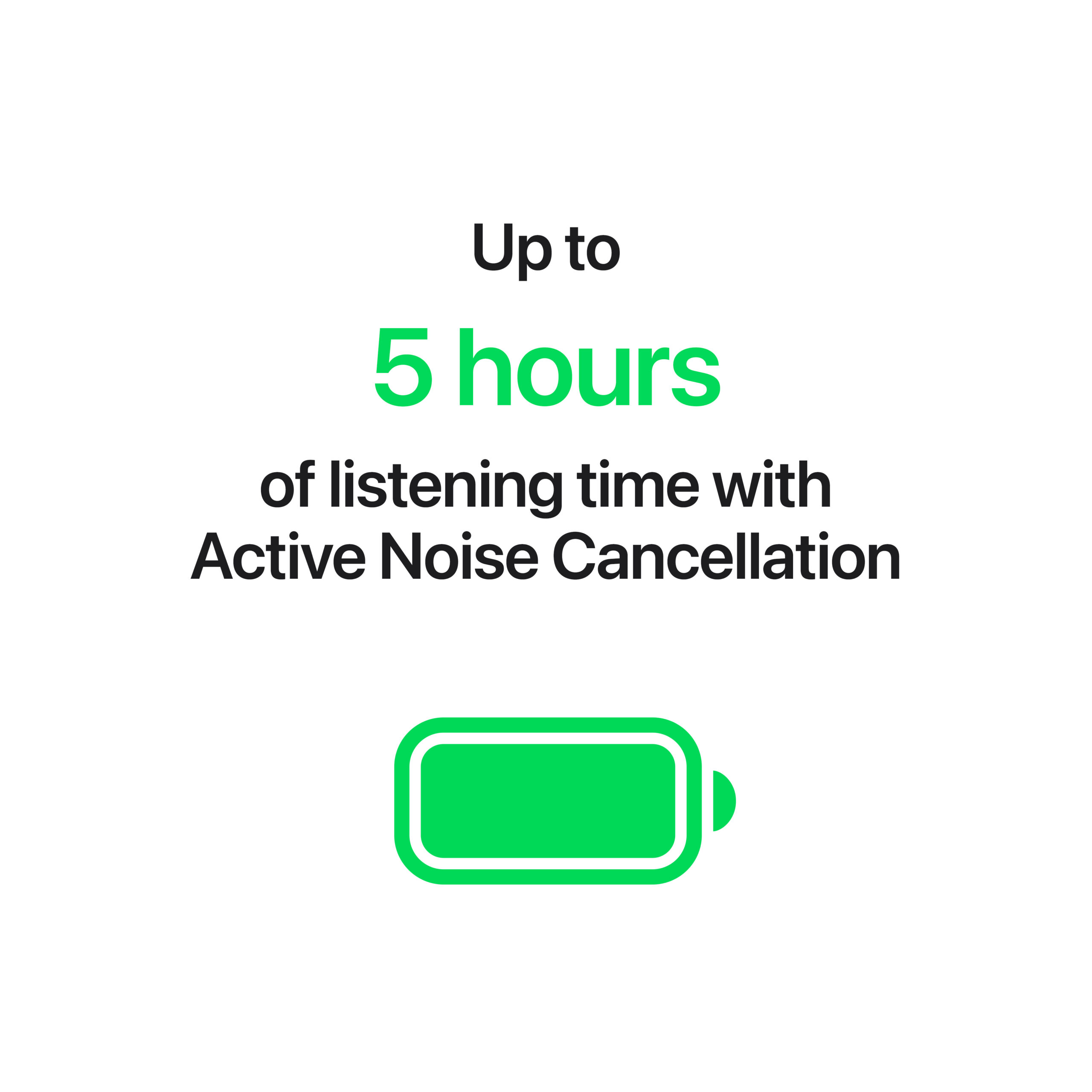 Apple AirPods 5 W/ WIRELESS CHARGING CASE - Image 4